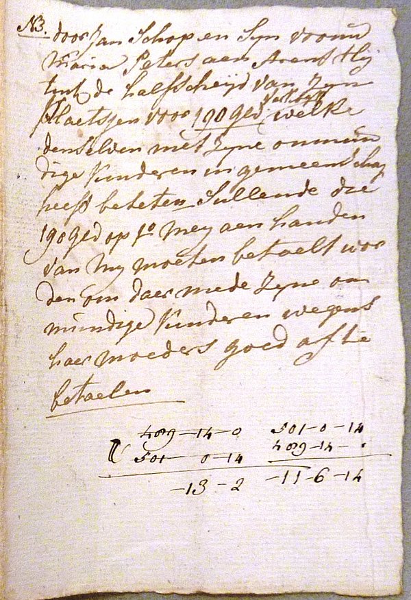 1762 circa Jan Schop wedn van Maria Peters a